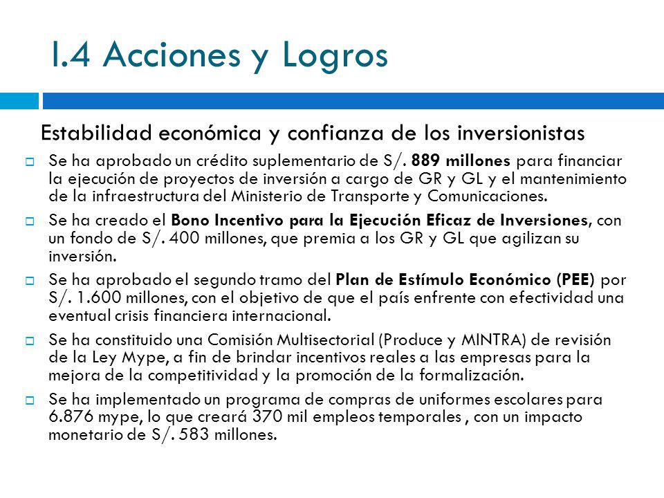 I.4 Acciones y Logros Estabilidad económica y confianza de los inversionistas.