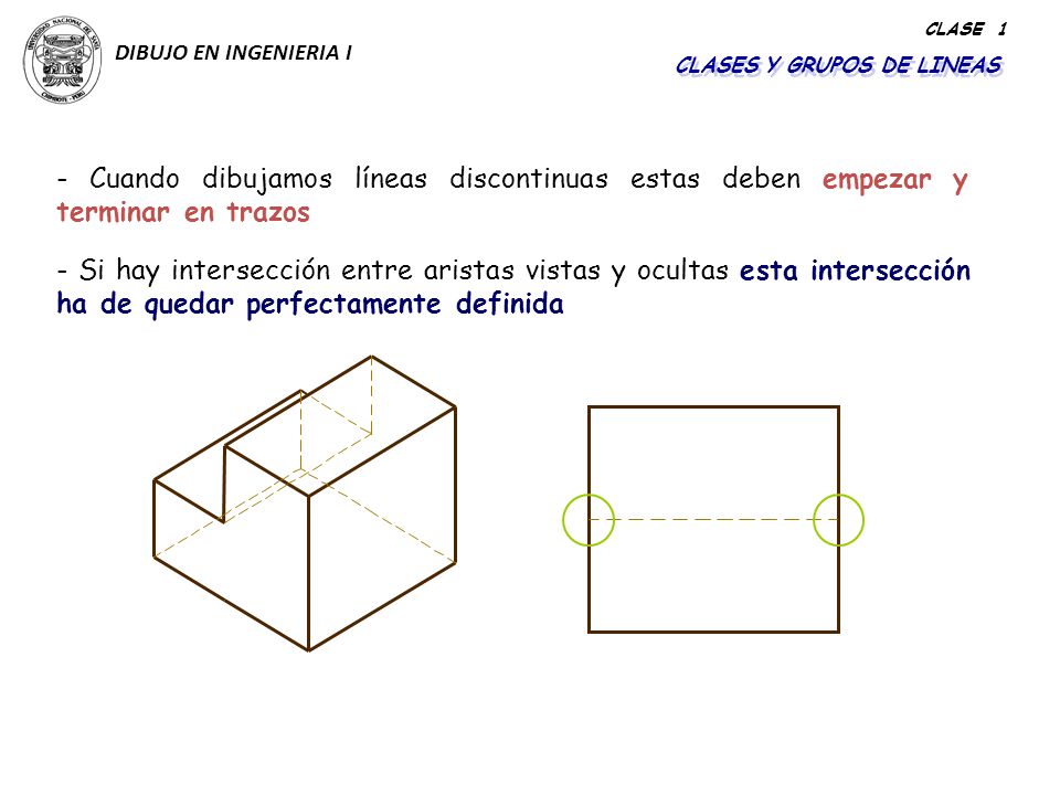 DIBUJO EN INGENIERIA I CLASE 1. CLASES Y GRUPOS DE LINEAS. - Cuando dibujamos líneas discontinuas estas deben empezar y terminar en trazos.