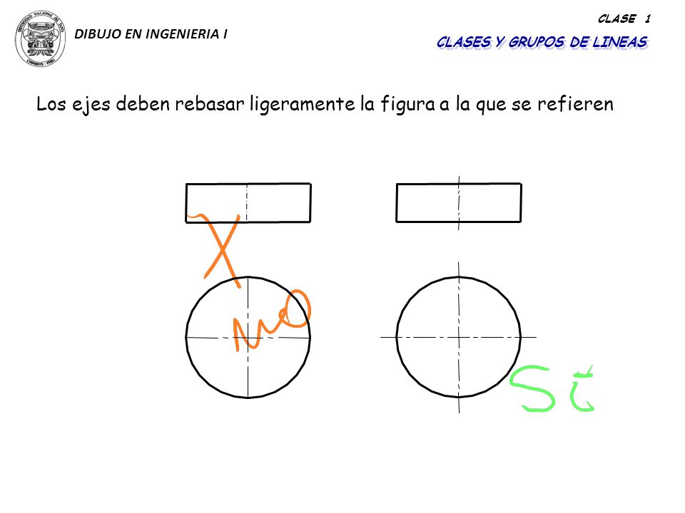 Los ejes deben rebasar ligeramente la figura a la que se refieren