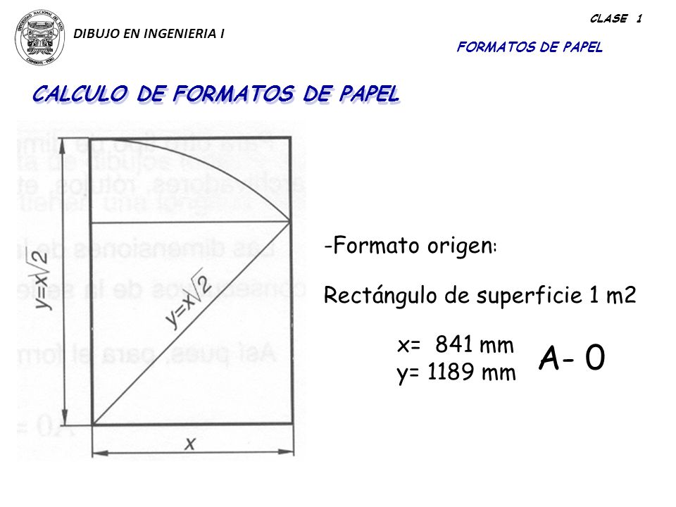 A- 0 Formato origen: Rectángulo de superficie 1 m2 y= 1189 mm