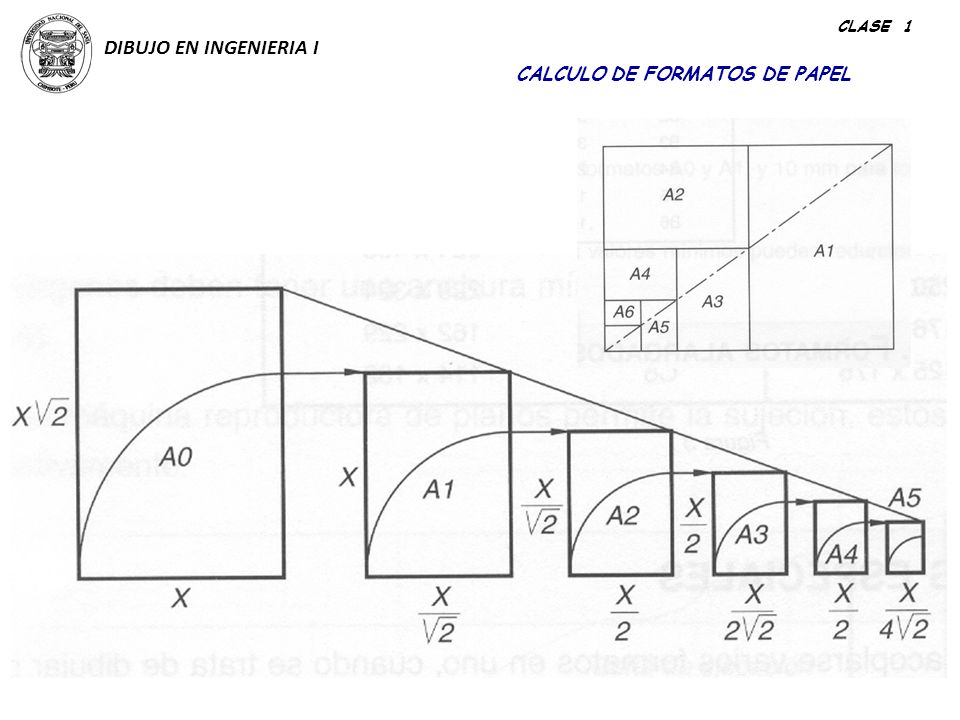 CLASE 1 DIBUJO EN INGENIERIA I CALCULO DE FORMATOS DE PAPEL