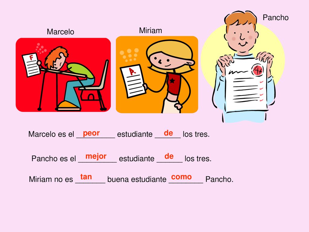 Pancho Marcelo. Miriam. Marcelo es el _________ estudiante ______ los tres. peor de.
