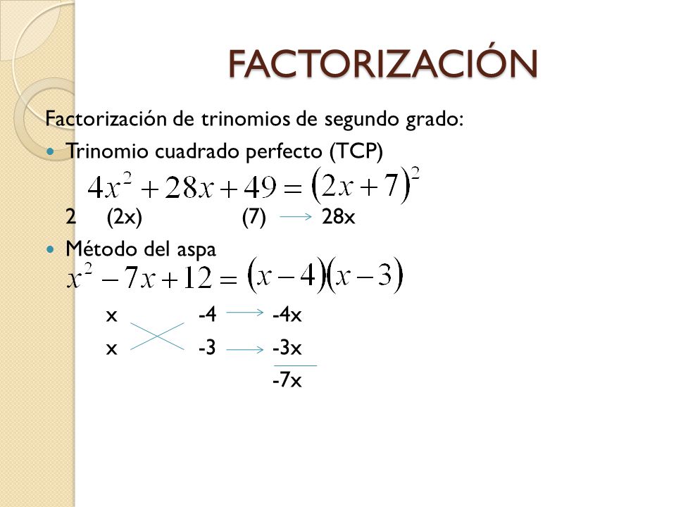 FACTORIZACIÓN Factorizar una expresión algebraica es convertirla en el  producto indicado de sus factores primos. Factor común monomio Factor común  polinomio. - ppt video online descargar