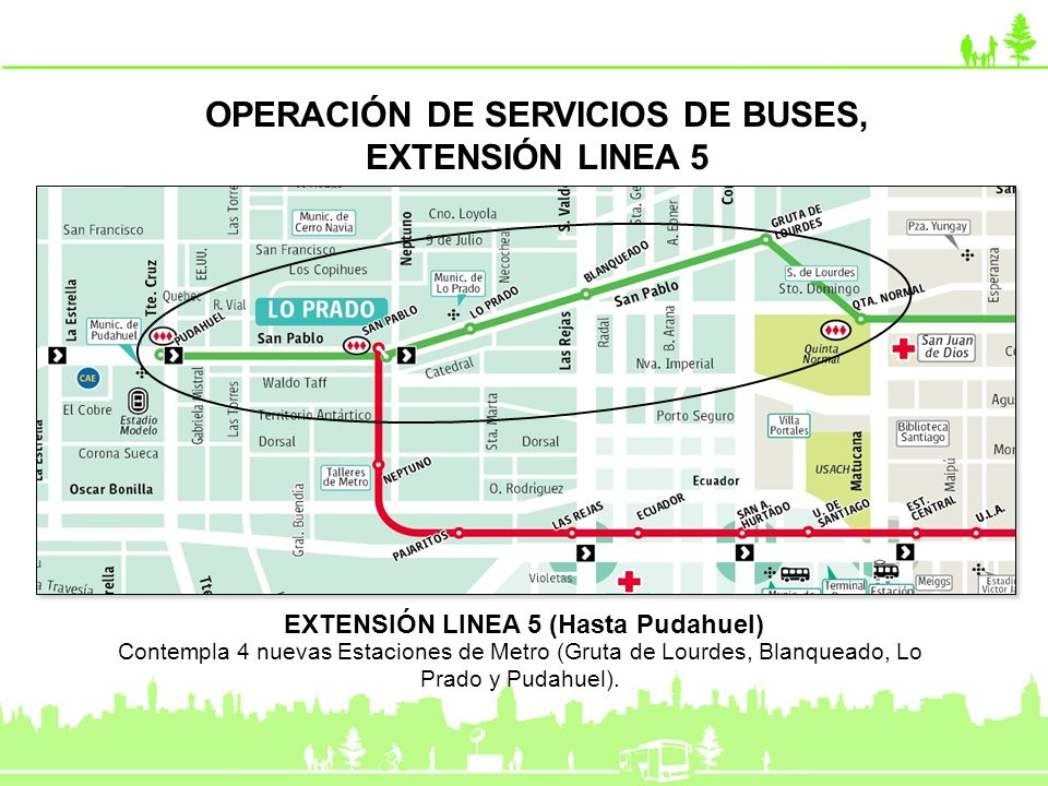 OPERACIÓN DE SERVICIOS DE BUSES, EXTENSIÓN LINEA 5