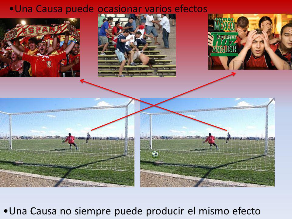 Una Causa puede ocasionar varios efectos