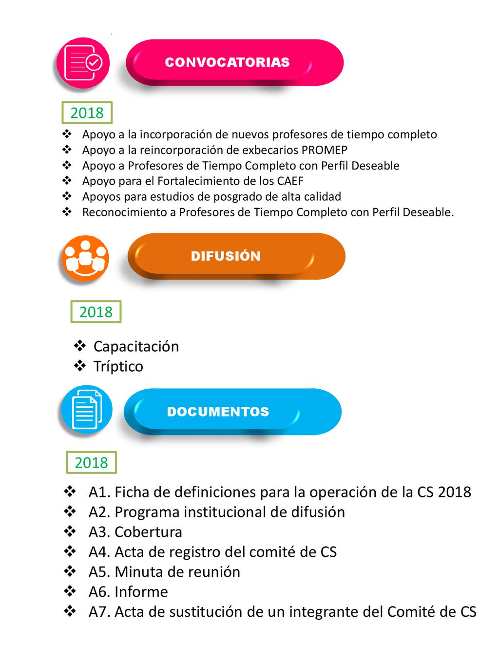 A1. Ficha de definiciones para la operación de la CS 2018
