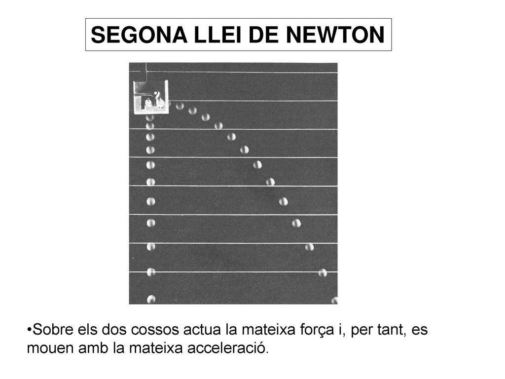 SEGONA LLEI DE NEWTON Sobre els dos cossos actua la mateixa força i, per tant, es mouen amb la mateixa acceleració.