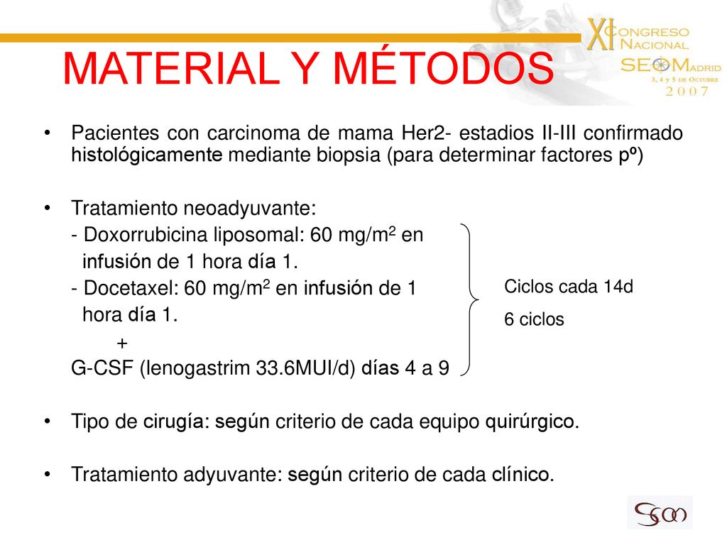 MATERIAL Y MÉTODOS Pacientes con carcinoma de mama Her2- estadios II-III confirmado histológicamente mediante biopsia (para determinar factores pº)