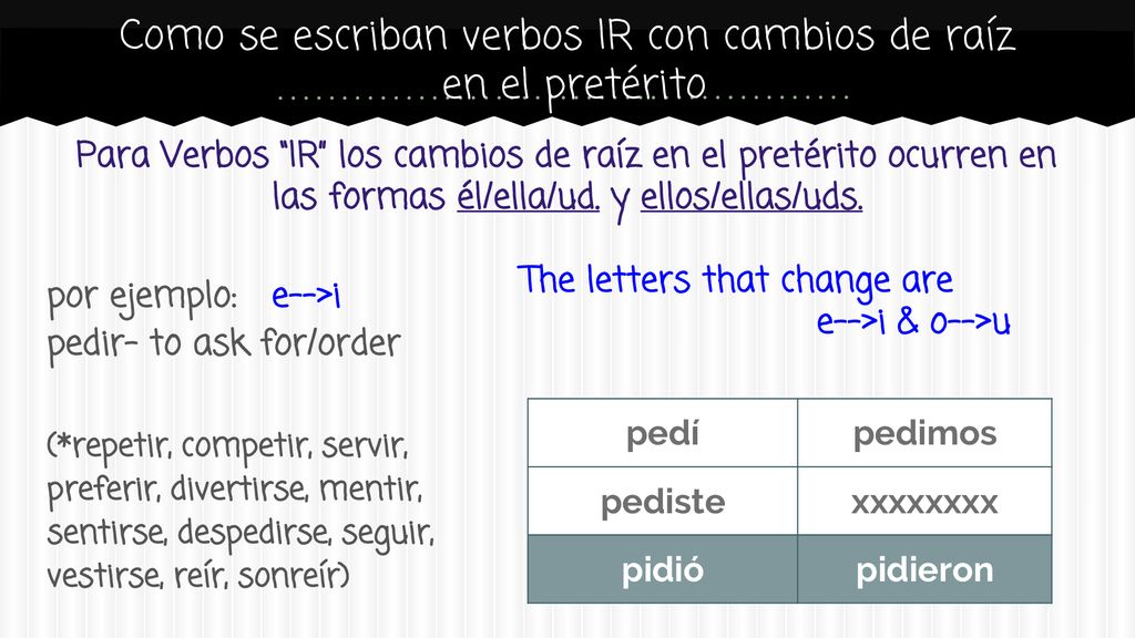 Como se escriban verbos IR con cambios de raíz en el pretérito