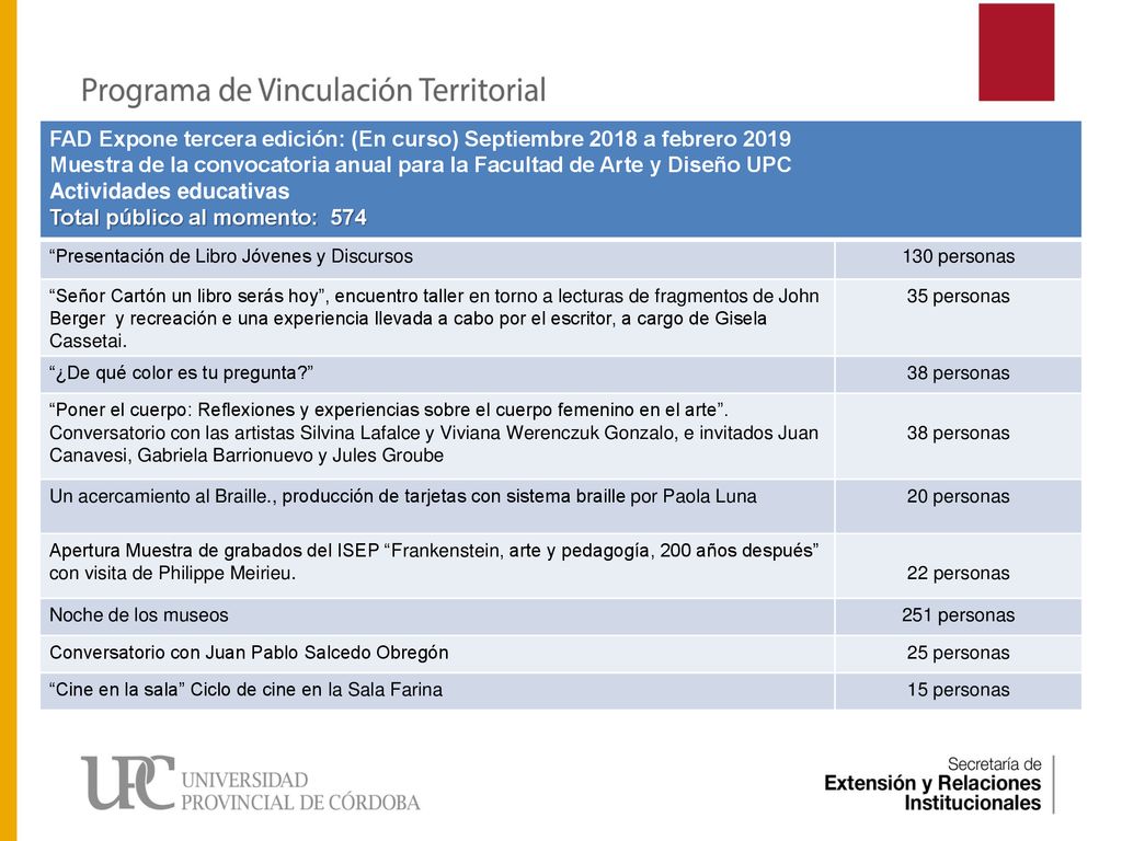 FAD Expone tercera edición: (En curso) Septiembre 2018 a febrero 2019