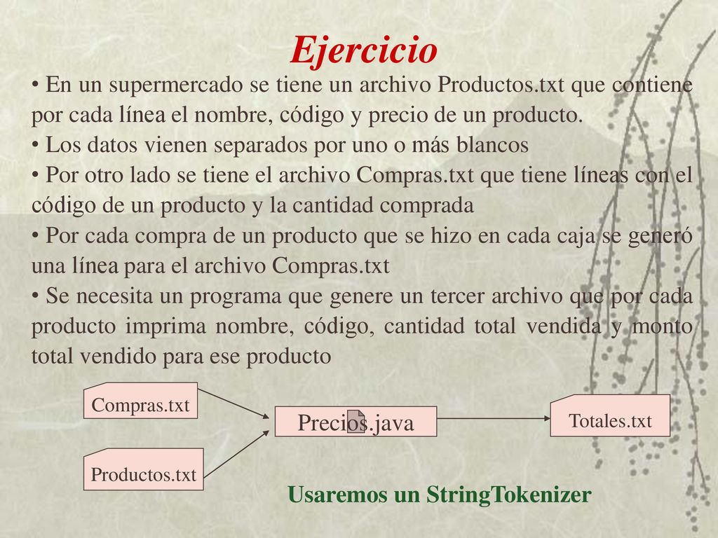 Ejercicio En un supermercado se tiene un archivo Productos.txt que contiene por cada línea el nombre, código y precio de un producto.
