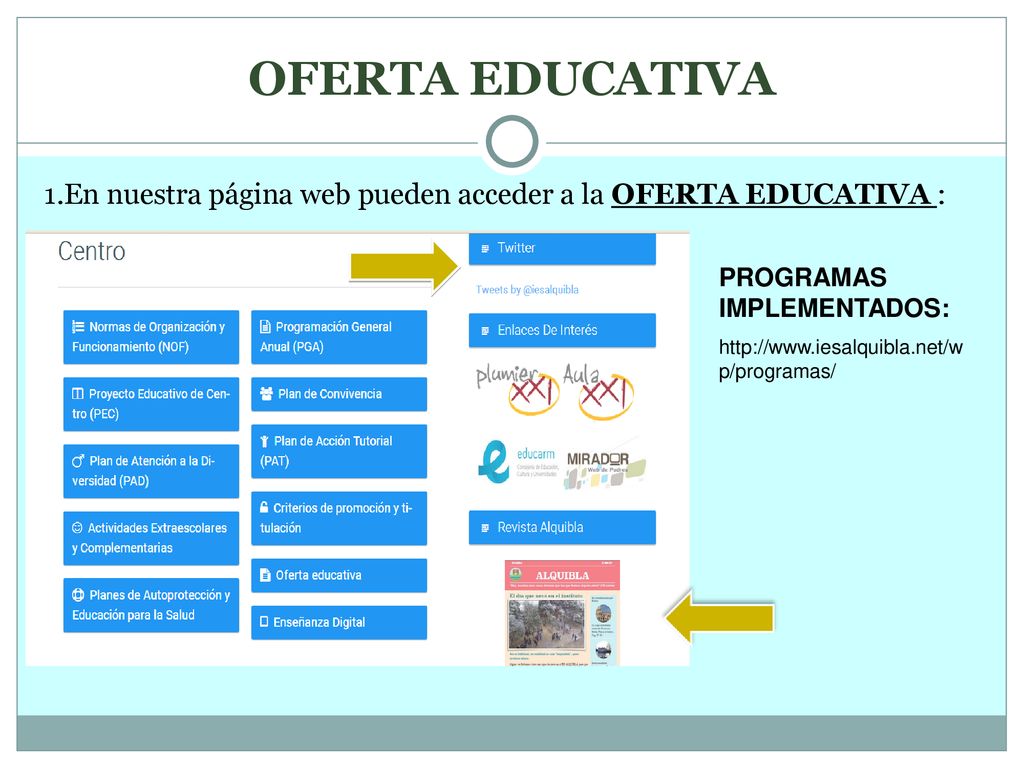 OFERTA EDUCATIVA 1.En nuestra página web pueden acceder a la OFERTA EDUCATIVA : PROGRAMAS IMPLEMENTADOS: