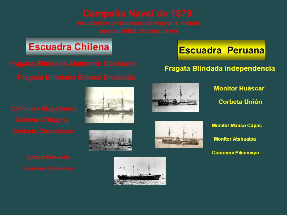 Campaña Naval de 1879: escuadras ordenadas de mayor a menor operatividad de sus naves
