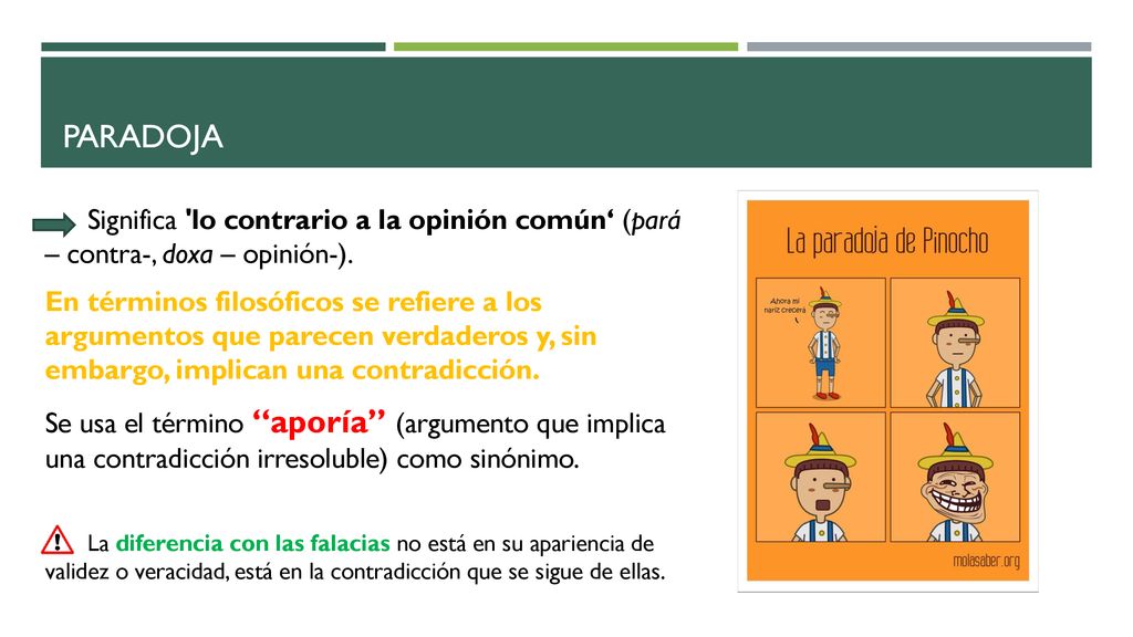 paradoja Significa lo contrario a la opinión común‘ (pará – contra-, doxa – opinión-).