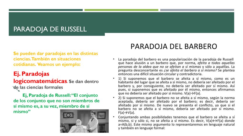 Paradoja de russell Se pueden dar paradojas en las distintas ciencias. También en situaciones cotidianas. Veamos un ejemplo: