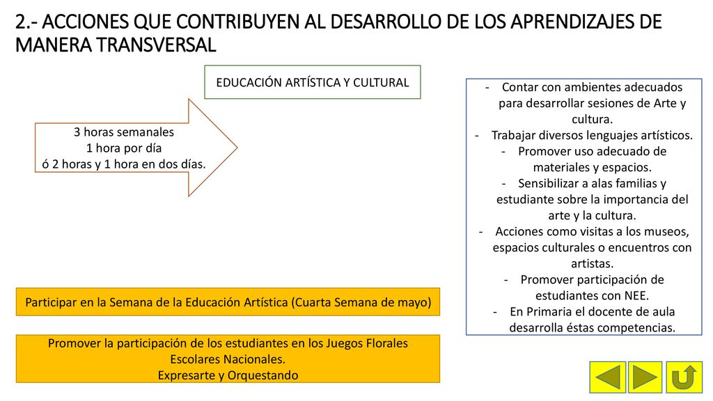 2.- ACCIONES QUE CONTRIBUYEN AL DESARROLLO DE LOS APRENDIZAJES DE MANERA TRANSVERSAL