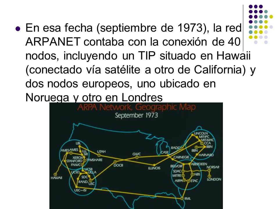 En esa fecha (septiembre de 1973), la red ARPANET contaba con la conexión de 40 nodos, incluyendo un TIP situado en Hawaii (conectado vía satélite a otro de California) y dos nodos europeos, uno ubicado en Noruega y otro en Londres