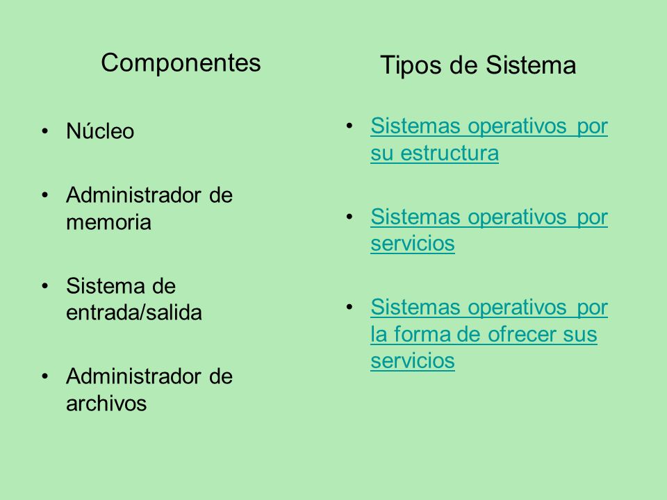 Componentes Tipos de Sistema Sistemas operativos por su estructura