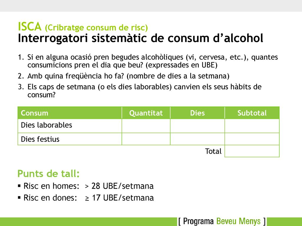 ISCA (Cribratge consum de risc) Interrogatori sistemàtic de consum d’alcohol