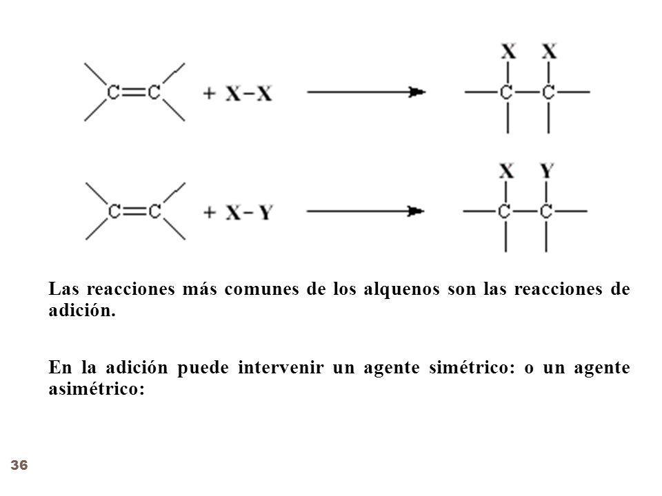 Las reacciones más comunes de los alquenos son las reacciones de adición.