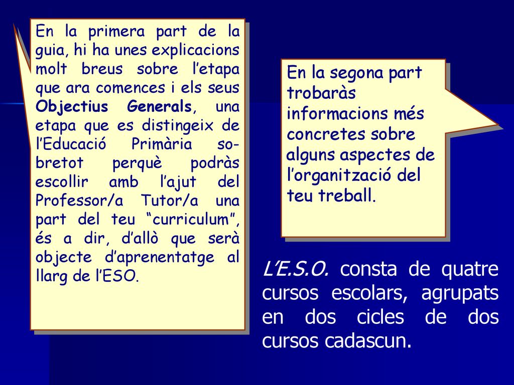 En la primera part de la guia, hi ha unes explicacions molt breus sobre l’etapa que ara comences i els seus Objectius Generals, una etapa que es distingeix de l’Educació Primària so-bretot perquè podràs escollir amb l’ajut del Professor/a Tutor/a una part del teu curriculum , és a dir, d’allò que serà objecte d’aprenentatge al llarg de l’ESO.