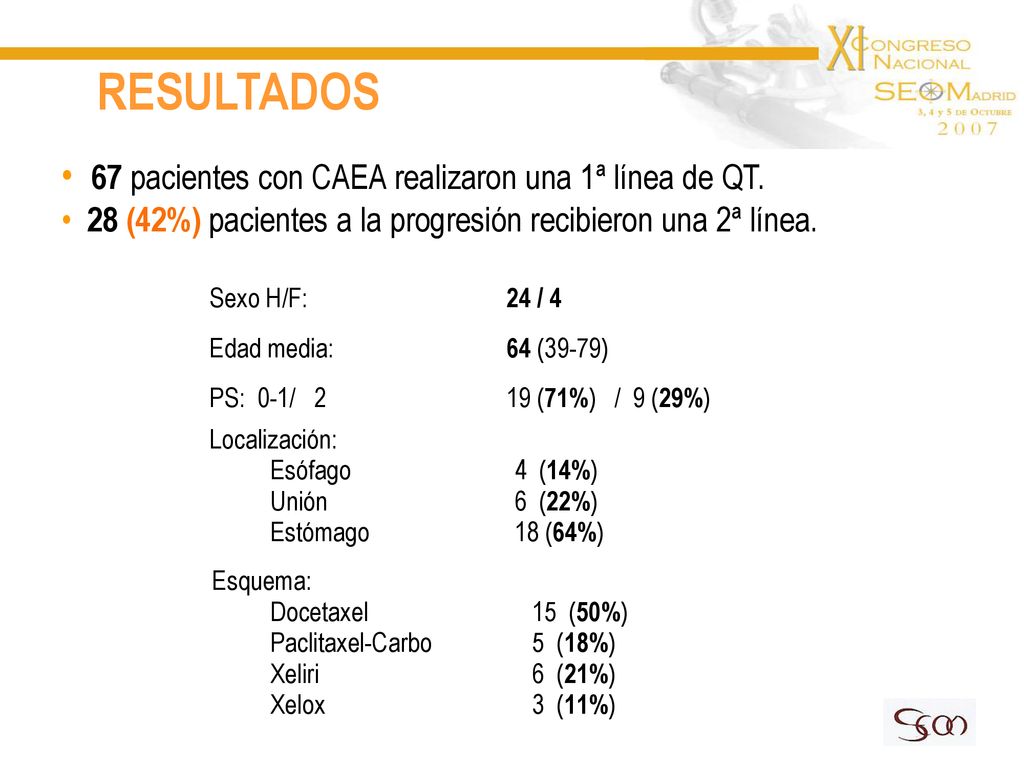 RESULTADOS 67 pacientes con CAEA realizaron una 1ª línea de QT.