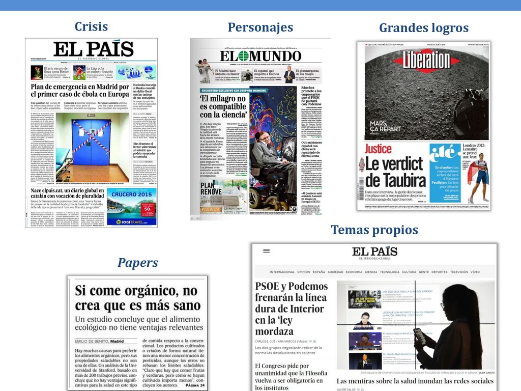 Ciencia en portada Crisis Personajes Grandes logros Temas propios