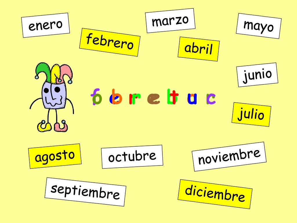 f e r e b o r o b r e t u c marzo enero mayo febrero abril junio julio