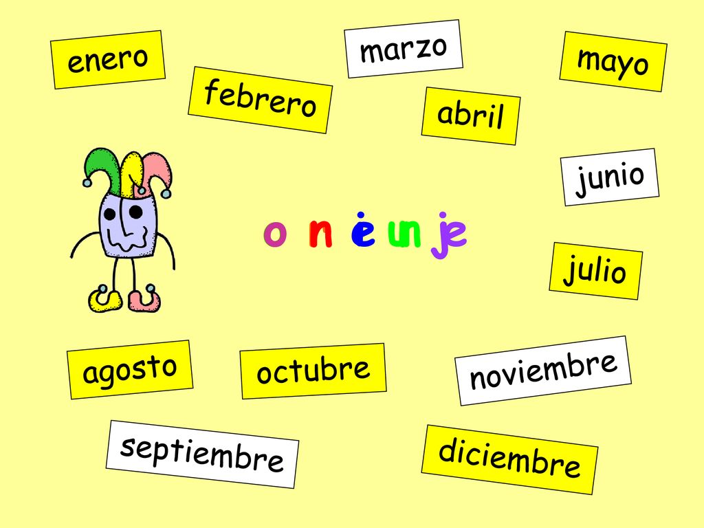 o r e n e marzo enero mayo febrero abril junio julio agosto noviembre