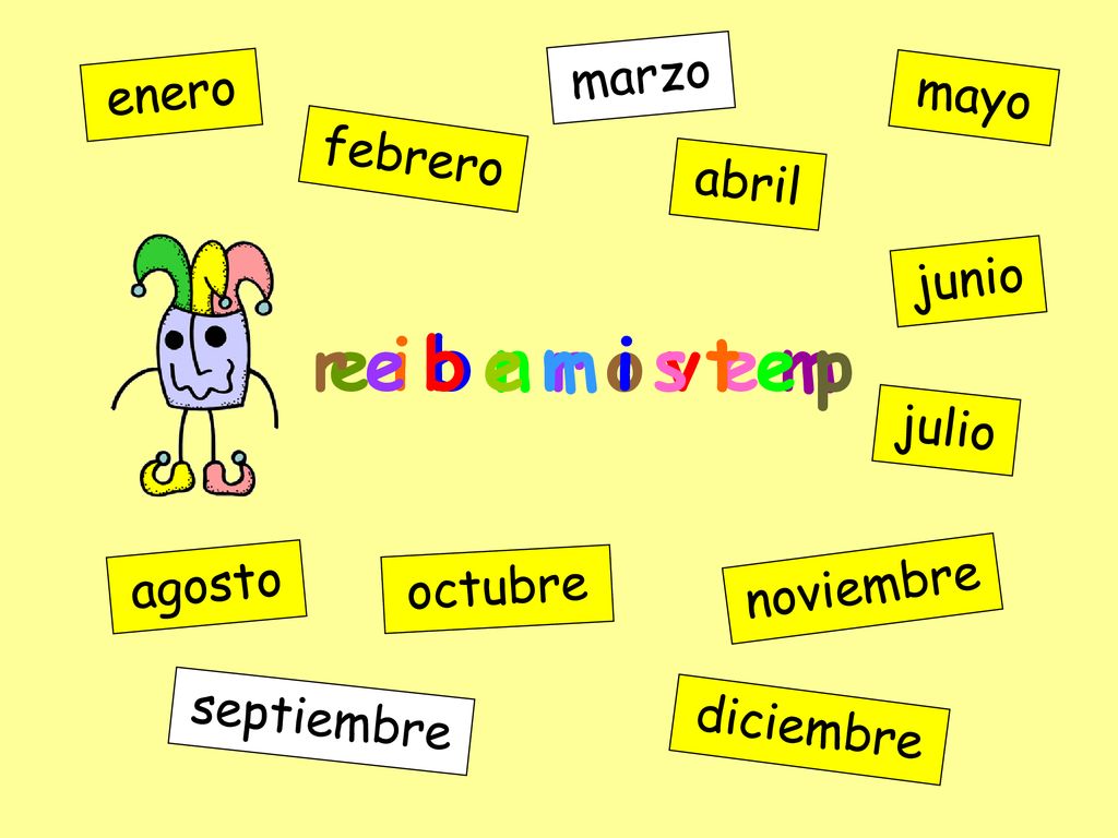 e i b n r o v e m r e b e m i s t e p marzo enero mayo febrero abril