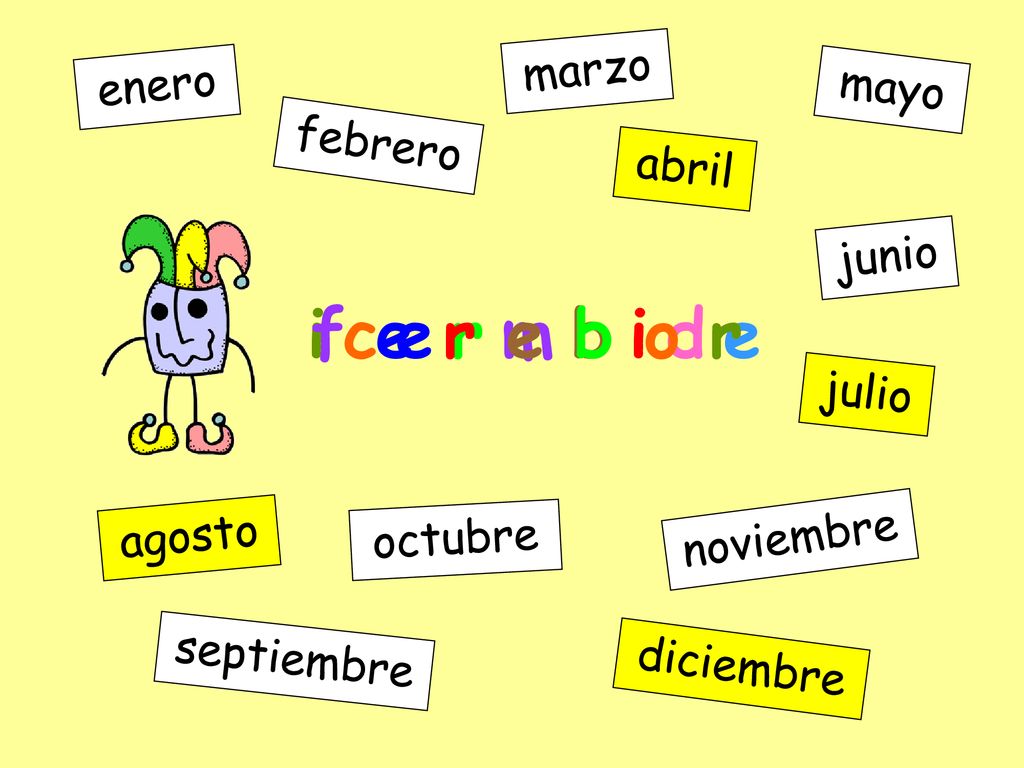 i c e r m b i d e f e r e b o r marzo enero mayo febrero abril junio