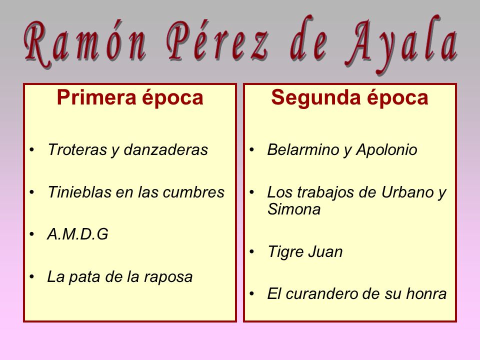 Ramón Pérez de Ayala Primera época Segunda época Troteras y danzaderas