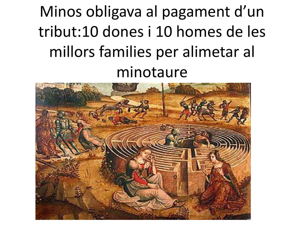 Minos obligava al pagament d’un tribut:10 dones i 10 homes de les millors families per alimetar al minotaure
