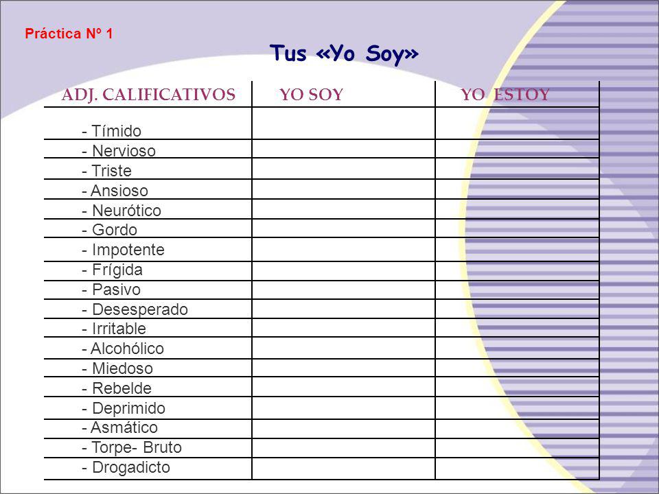 Tus «Yo Soy» ADJ. CALIFICATIVOS YO SOY YO ESTOY - Tímido - Nervioso