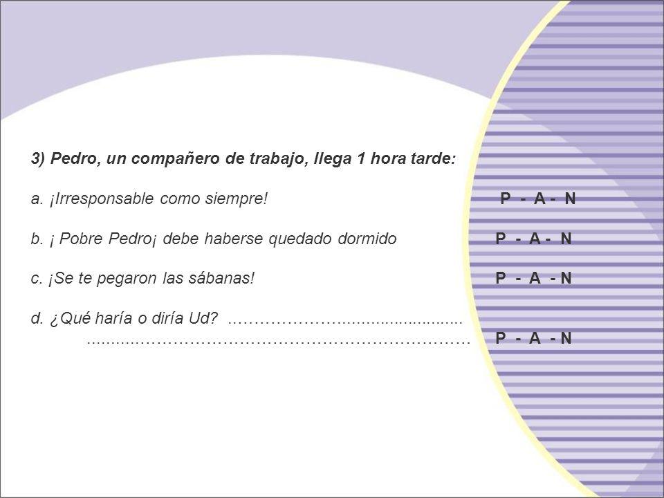 3) Pedro, un compañero de trabajo, llega 1 hora tarde: