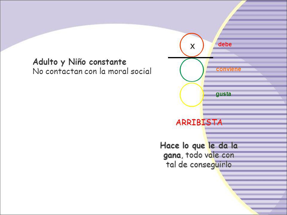 Hace lo que le da la gana, todo vale con tal de conseguirlo