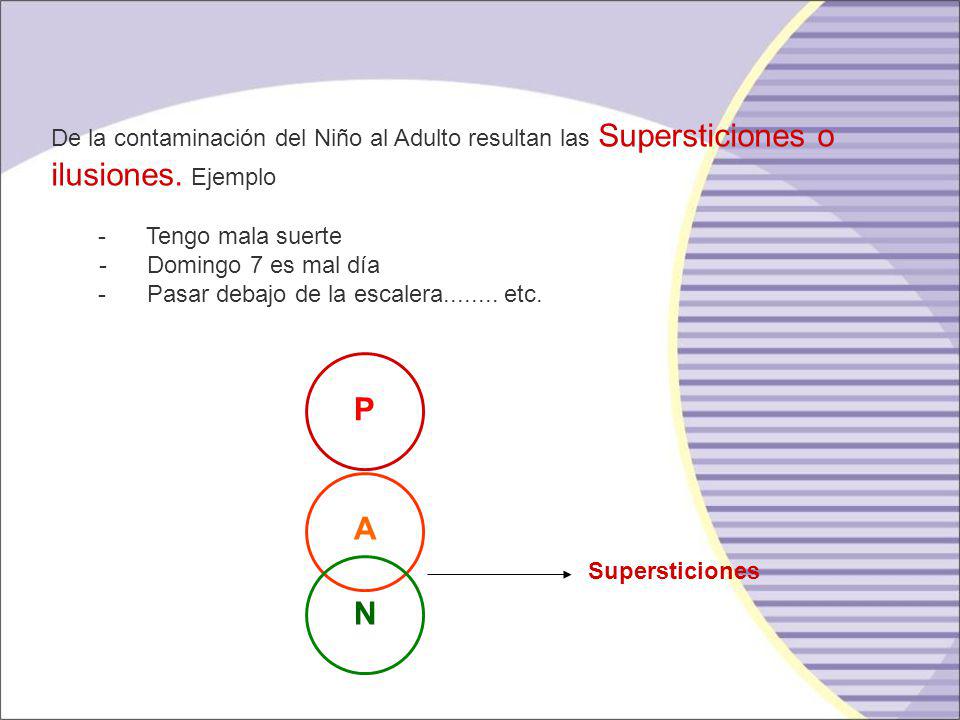 De la contaminación del Niño al Adulto resultan las Supersticiones o ilusiones. Ejemplo