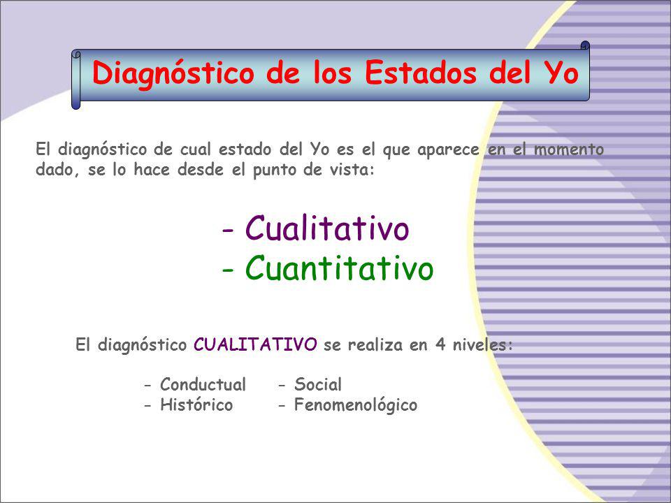 - Cualitativo - Cuantitativo Diagnóstico de los Estados del Yo