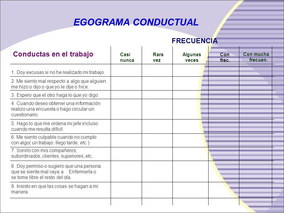 EGOGRAMA CONDUCTUAL FRECUENCIA Conductas en el trabajo Casi nunca Rara
