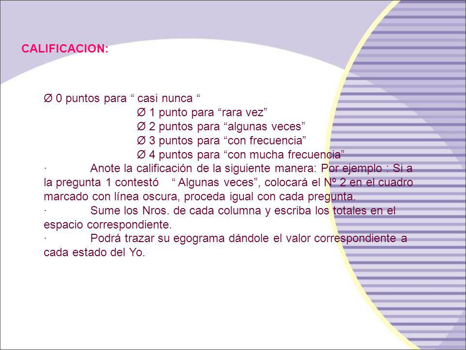 CALIFICACION: Ø 0 puntos para casi nunca Ø 1 punto para rara vez Ø 2 puntos para algunas veces