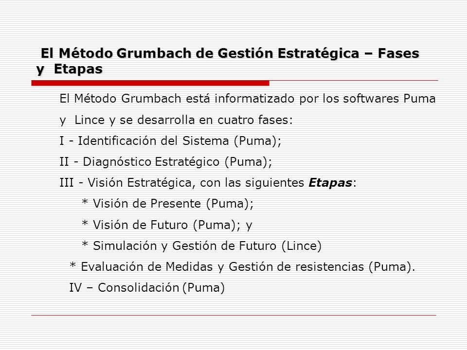 El Método Grumbach de Gestión Estratégica – Fases y Etapas