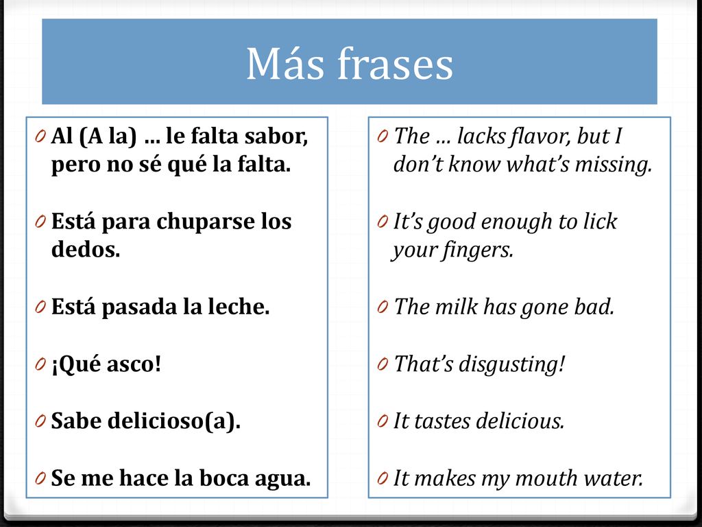 Más frases Al (A la) … le falta sabor, pero no sé qué la falta.