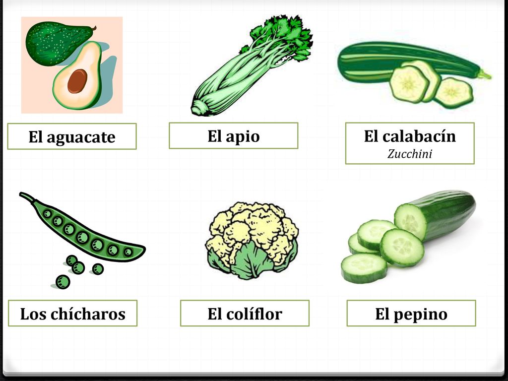 El aguacate El apio El calabacín Los chícharos El colíflor El pepino