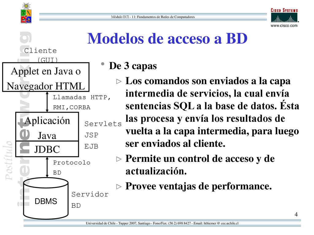Modelos de acceso a BD De 3 capas Applet en Java o