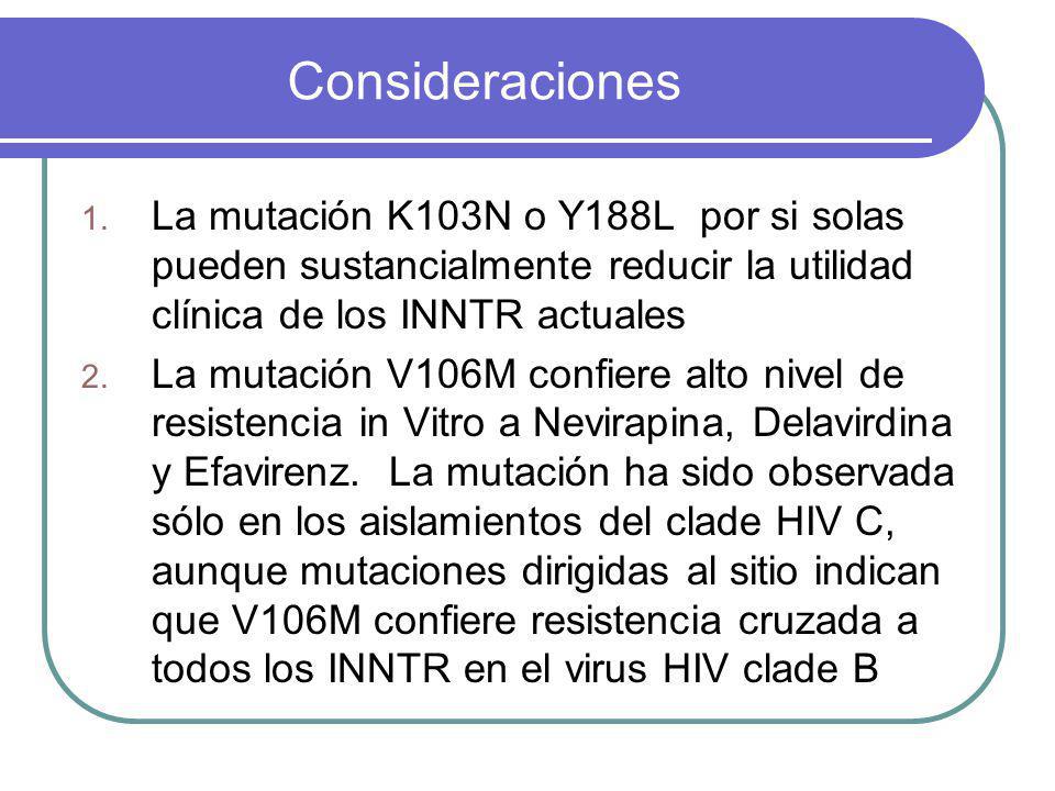 Consideraciones La mutación K103N o Y188L por si solas pueden sustancialmente reducir la utilidad clínica de los INNTR actuales.