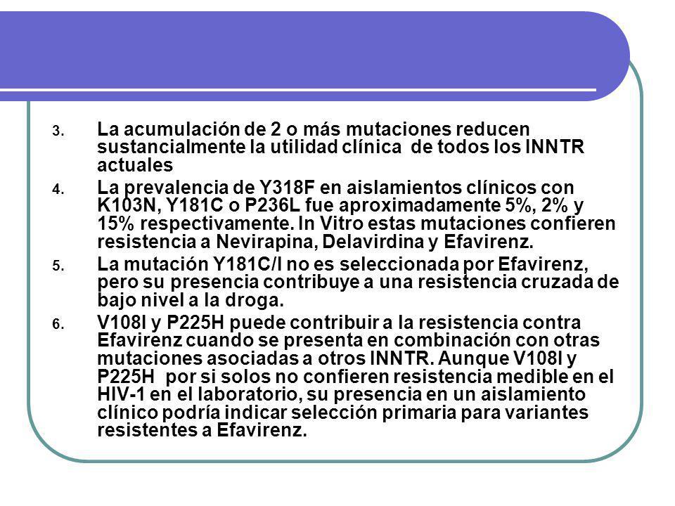 La acumulación de 2 o más mutaciones reducen sustancialmente la utilidad clínica de todos los INNTR actuales