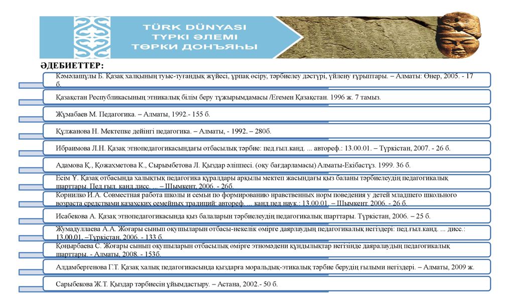 ӘДЕБИЕТТЕР: Кәмәлашұлы Б. Қазақ халқының туыс-туғандық жүйесі, ұрпақ өсіру, тәрбиелеу дәстүрі, үйлену ғұрыптары. – Алматы: Өнер, б.