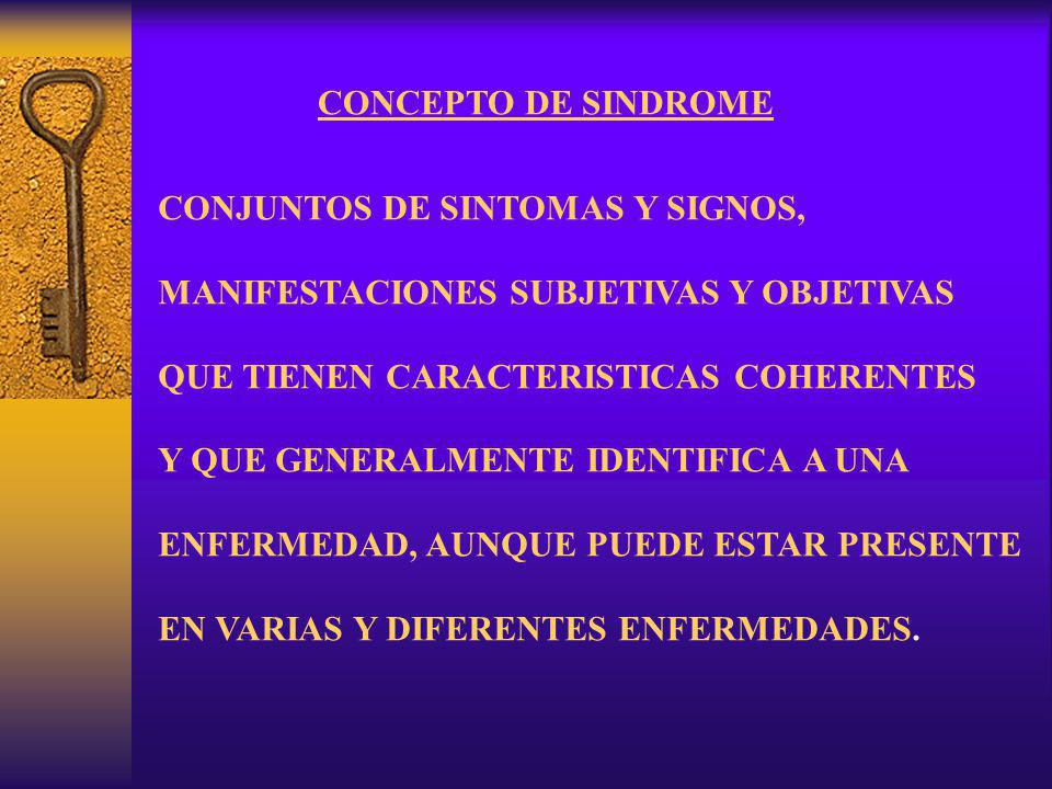 CONCEPTO DE SINDROME CONJUNTOS DE SINTOMAS Y SIGNOS, MANIFESTACIONES SUBJETIVAS Y OBJETIVAS. QUE TIENEN CARACTERISTICAS COHERENTES.