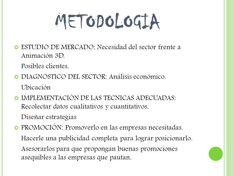 METODOLOGIA ESTUDIO DE MERCADO: Necesidad del sector frente a Animación 3D. Posibles clientes. DIAGNOSTICO DEL SECTOR: Análisis económico.