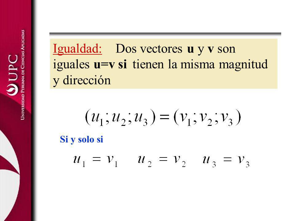 Igualdad: Dos vectores u y v son iguales u=v si tienen la misma magnitud y dirección